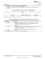 Preview for 1482 page of Texas Instruments RM48 series Technical Reference Manual