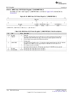 Preview for 1484 page of Texas Instruments RM48 series Technical Reference Manual