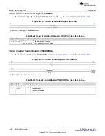 Preview for 1488 page of Texas Instruments RM48 series Technical Reference Manual