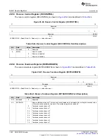 Preview for 1490 page of Texas Instruments RM48 series Technical Reference Manual