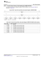 Preview for 1491 page of Texas Instruments RM48 series Technical Reference Manual