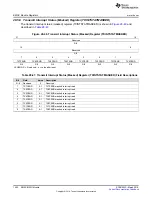 Preview for 1492 page of Texas Instruments RM48 series Technical Reference Manual