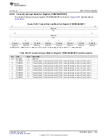 Preview for 1493 page of Texas Instruments RM48 series Technical Reference Manual