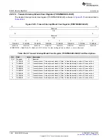 Preview for 1494 page of Texas Instruments RM48 series Technical Reference Manual