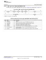 Preview for 1495 page of Texas Instruments RM48 series Technical Reference Manual