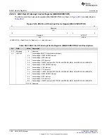 Preview for 1496 page of Texas Instruments RM48 series Technical Reference Manual