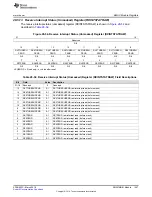 Preview for 1497 page of Texas Instruments RM48 series Technical Reference Manual