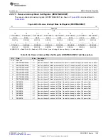 Preview for 1499 page of Texas Instruments RM48 series Technical Reference Manual