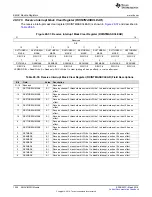 Preview for 1500 page of Texas Instruments RM48 series Technical Reference Manual