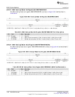 Preview for 1502 page of Texas Instruments RM48 series Technical Reference Manual