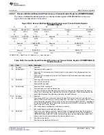 Preview for 1503 page of Texas Instruments RM48 series Technical Reference Manual