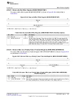 Preview for 1507 page of Texas Instruments RM48 series Technical Reference Manual