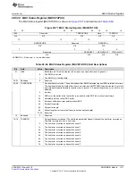 Preview for 1511 page of Texas Instruments RM48 series Technical Reference Manual