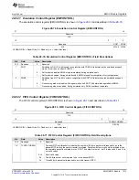 Preview for 1513 page of Texas Instruments RM48 series Technical Reference Manual