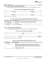 Preview for 1514 page of Texas Instruments RM48 series Technical Reference Manual