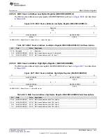 Preview for 1515 page of Texas Instruments RM48 series Technical Reference Manual