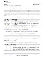 Preview for 1517 page of Texas Instruments RM48 series Technical Reference Manual