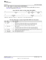 Preview for 1519 page of Texas Instruments RM48 series Technical Reference Manual