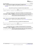 Preview for 1522 page of Texas Instruments RM48 series Technical Reference Manual