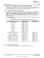 Preview for 1534 page of Texas Instruments RM48 series Technical Reference Manual