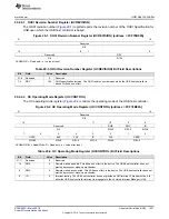 Preview for 1537 page of Texas Instruments RM48 series Technical Reference Manual