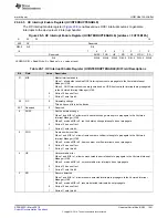 Preview for 1541 page of Texas Instruments RM48 series Technical Reference Manual