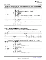 Preview for 1542 page of Texas Instruments RM48 series Technical Reference Manual