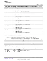 Preview for 1543 page of Texas Instruments RM48 series Technical Reference Manual