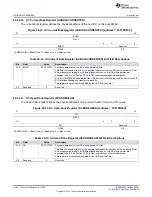 Preview for 1546 page of Texas Instruments RM48 series Technical Reference Manual