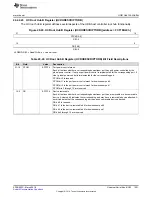 Preview for 1551 page of Texas Instruments RM48 series Technical Reference Manual