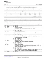 Preview for 1553 page of Texas Instruments RM48 series Technical Reference Manual