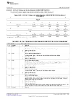 Preview for 1555 page of Texas Instruments RM48 series Technical Reference Manual