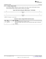 Preview for 1562 page of Texas Instruments RM48 series Technical Reference Manual