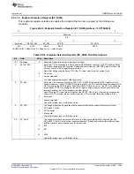 Preview for 1563 page of Texas Instruments RM48 series Technical Reference Manual