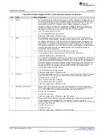 Preview for 1568 page of Texas Instruments RM48 series Technical Reference Manual