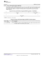 Preview for 1569 page of Texas Instruments RM48 series Technical Reference Manual