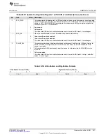 Preview for 1571 page of Texas Instruments RM48 series Technical Reference Manual