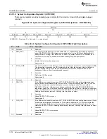 Preview for 1572 page of Texas Instruments RM48 series Technical Reference Manual