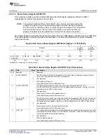 Preview for 1573 page of Texas Instruments RM48 series Technical Reference Manual