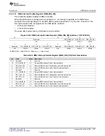 Preview for 1577 page of Texas Instruments RM48 series Technical Reference Manual