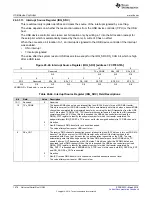 Preview for 1578 page of Texas Instruments RM48 series Technical Reference Manual