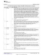 Preview for 1579 page of Texas Instruments RM48 series Technical Reference Manual