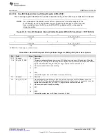 Preview for 1581 page of Texas Instruments RM48 series Technical Reference Manual