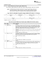 Preview for 1582 page of Texas Instruments RM48 series Technical Reference Manual