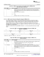 Preview for 1584 page of Texas Instruments RM48 series Technical Reference Manual