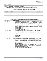 Preview for 1586 page of Texas Instruments RM48 series Technical Reference Manual