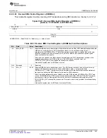 Preview for 1587 page of Texas Instruments RM48 series Technical Reference Manual