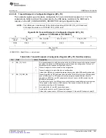 Preview for 1591 page of Texas Instruments RM48 series Technical Reference Manual