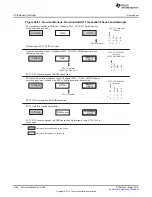 Preview for 1594 page of Texas Instruments RM48 series Technical Reference Manual