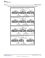 Preview for 1605 page of Texas Instruments RM48 series Technical Reference Manual